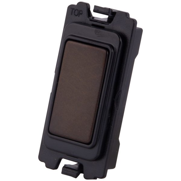 Dark Bronze Blank Module - 3060-030