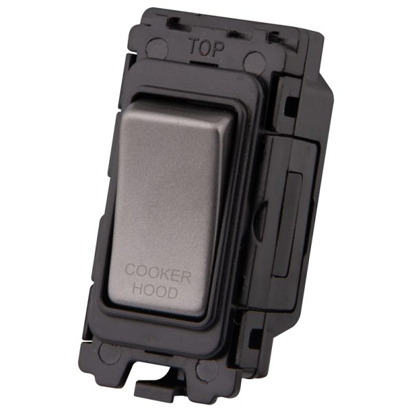 [MGMGRMOD20BL] Gunmetal Grey 20 Grid Module - BOILER - 3207-050BL